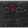 Additional meterOn license for the metering device
