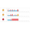 The meterOn OEE system for monitoring the efficiency of production processes